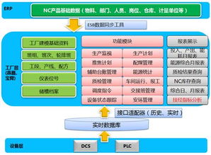 智能制造實(shí)踐引領(lǐng)革新 寶舜科技智能工廠與阿米巴經(jīng)營模式的深度融合